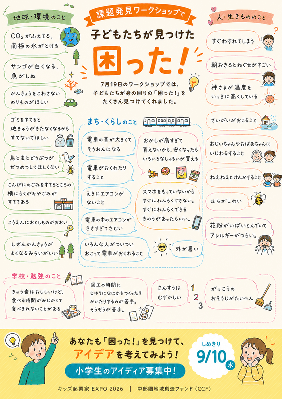 課題発見WS