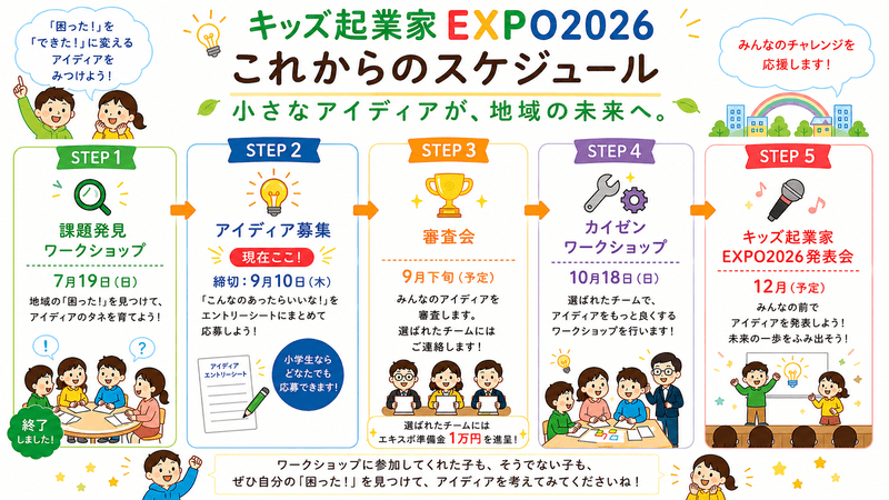スケジュール
